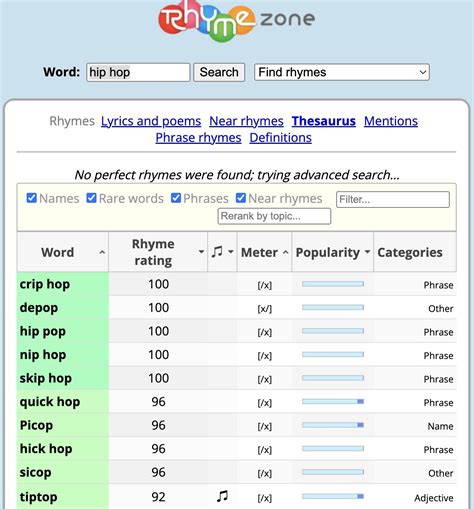 RhymeZone: All rhymes for hippo.